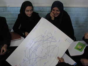 Environment Workshop for Teachers and Tutors - Read with Me in South Khorasan - Dec 2015