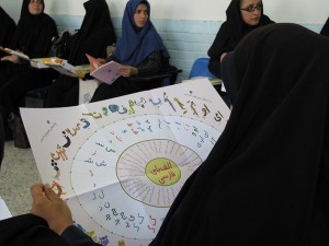 کارگاه آواورزی و الفباورزی