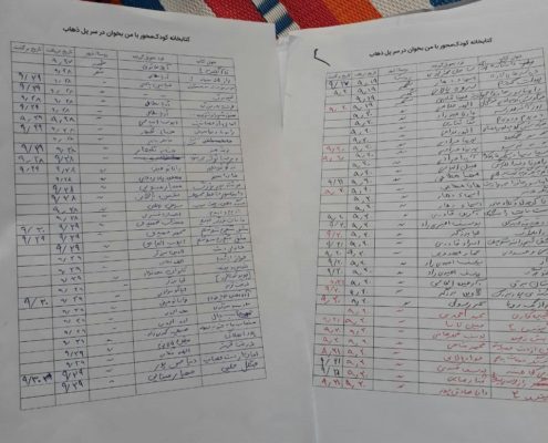 بلندخوانی کتاب شهر گربه‌ها، چتر، هیچ هیچ هیچانه، سرپل ذهاب، آذر ۹۶