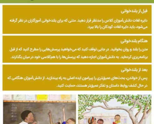 بلندخوانی آموزگاران