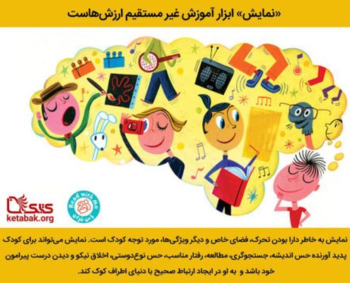 نمایش